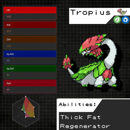 Tropius