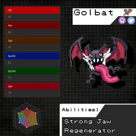 Golbat