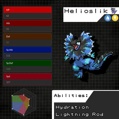 Helioslik