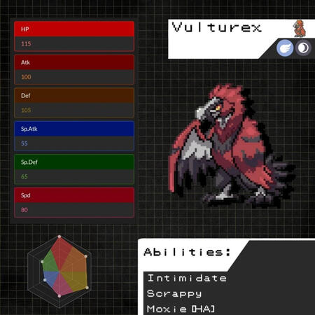 Vulturex